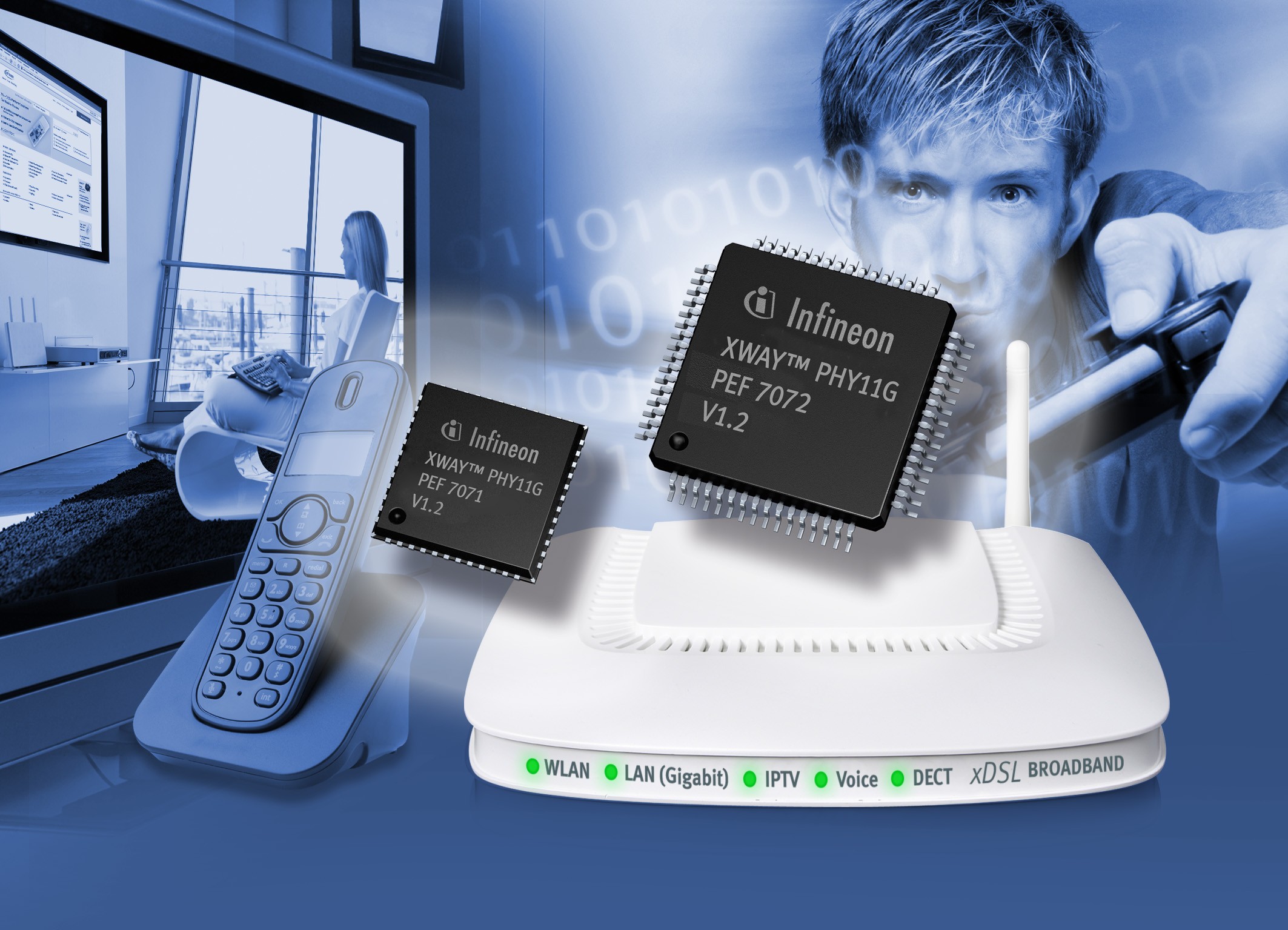 Simply click. Energy efficient Ethernet что это. Gigabit PHY grmii. Xway Version 3.0. Simply click community Infineon.