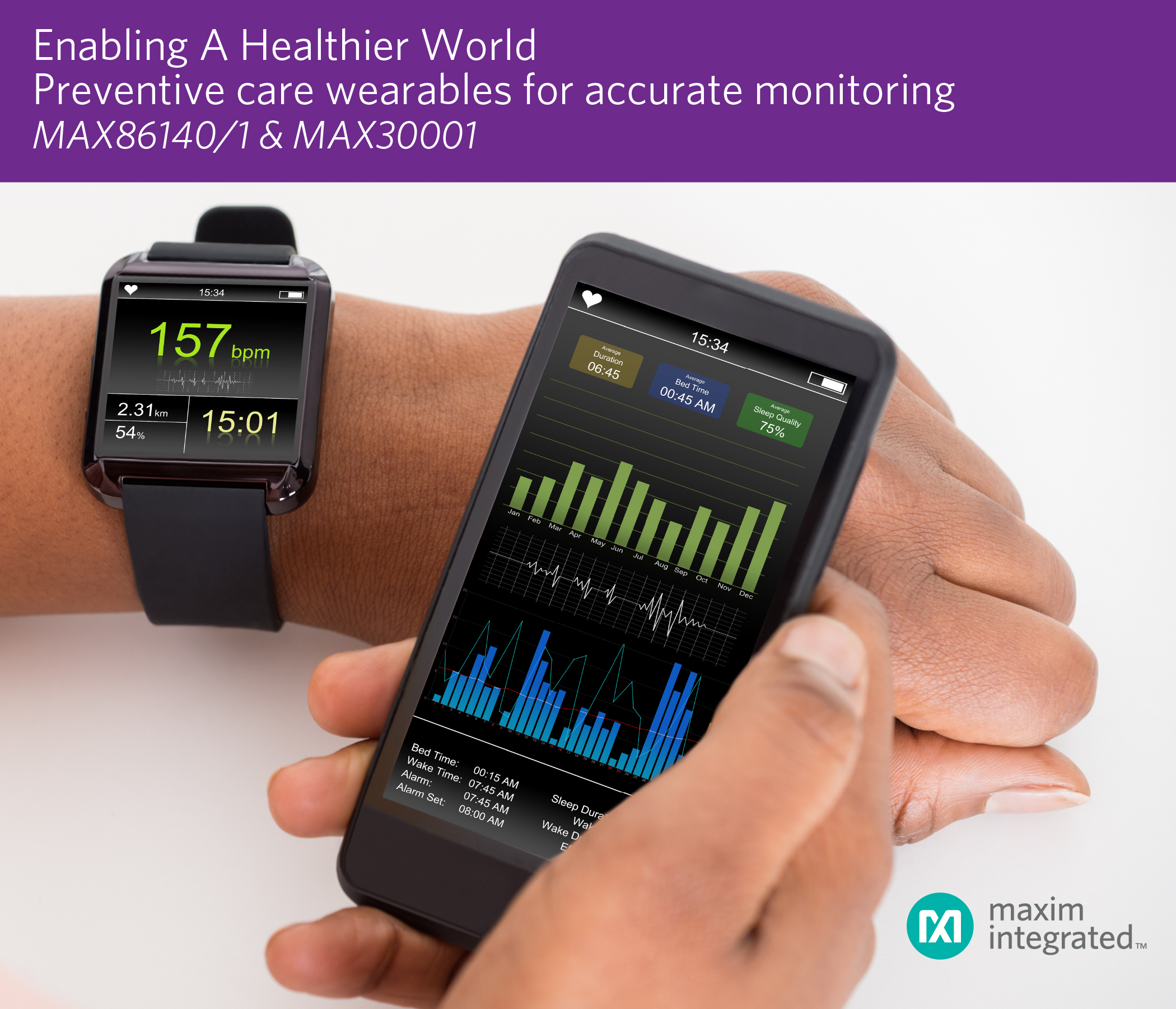 Maxim stellt wearable ics f r pr ventive gesundheits und fitness